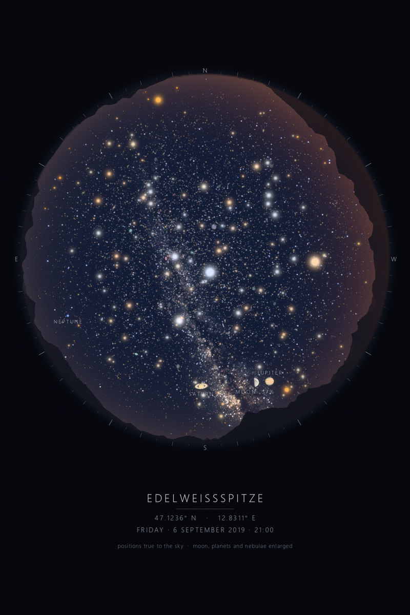 The whole sky over the Edelweißspitze at 21:00 on 6 September 2019, as one circle with the compass points around it and the caption beneath.