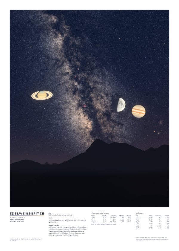 The same print, 50 by 70 cm, with the Almanac printed beneath the picture.
