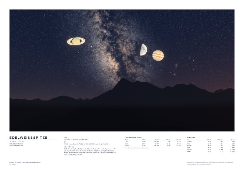 The same print, 70 by 50 cm, with the Almanac printed beneath the picture.