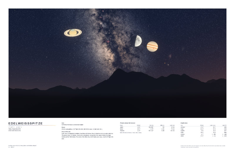 The same print, 90 by 60 cm, with the Almanac printed beneath the picture.